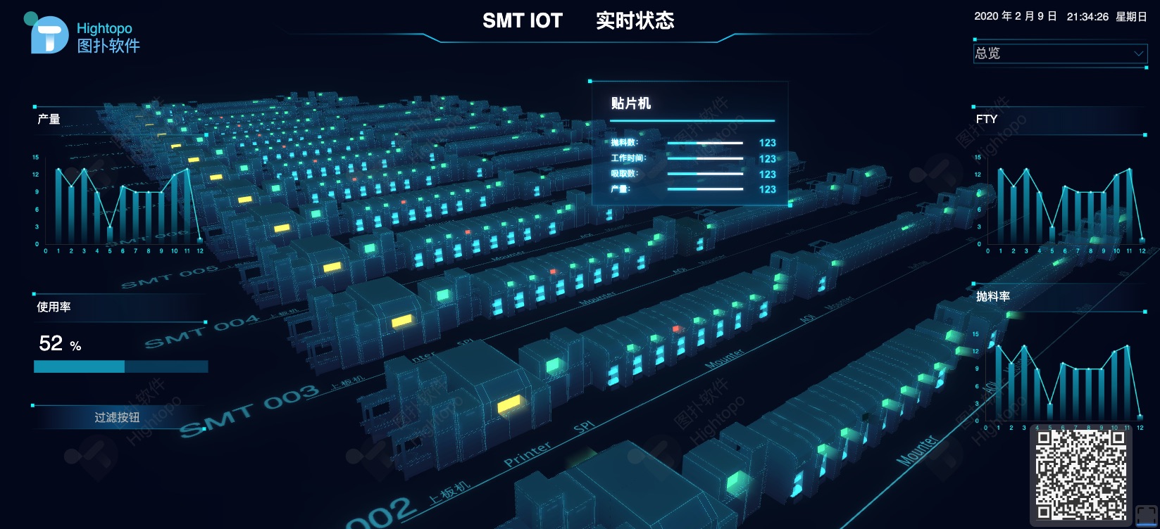 分享數(shù)百個(gè) HT 工業(yè)互聯(lián)網(wǎng) 2D 3D 可視化應(yīng)用案例之 2019 篇